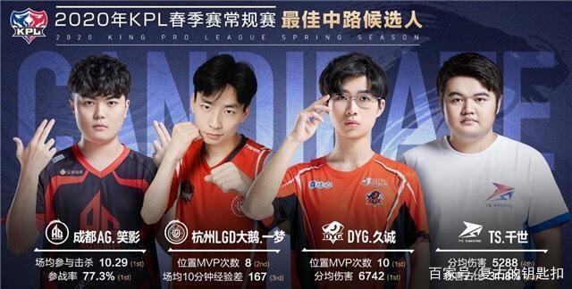 还体现在他