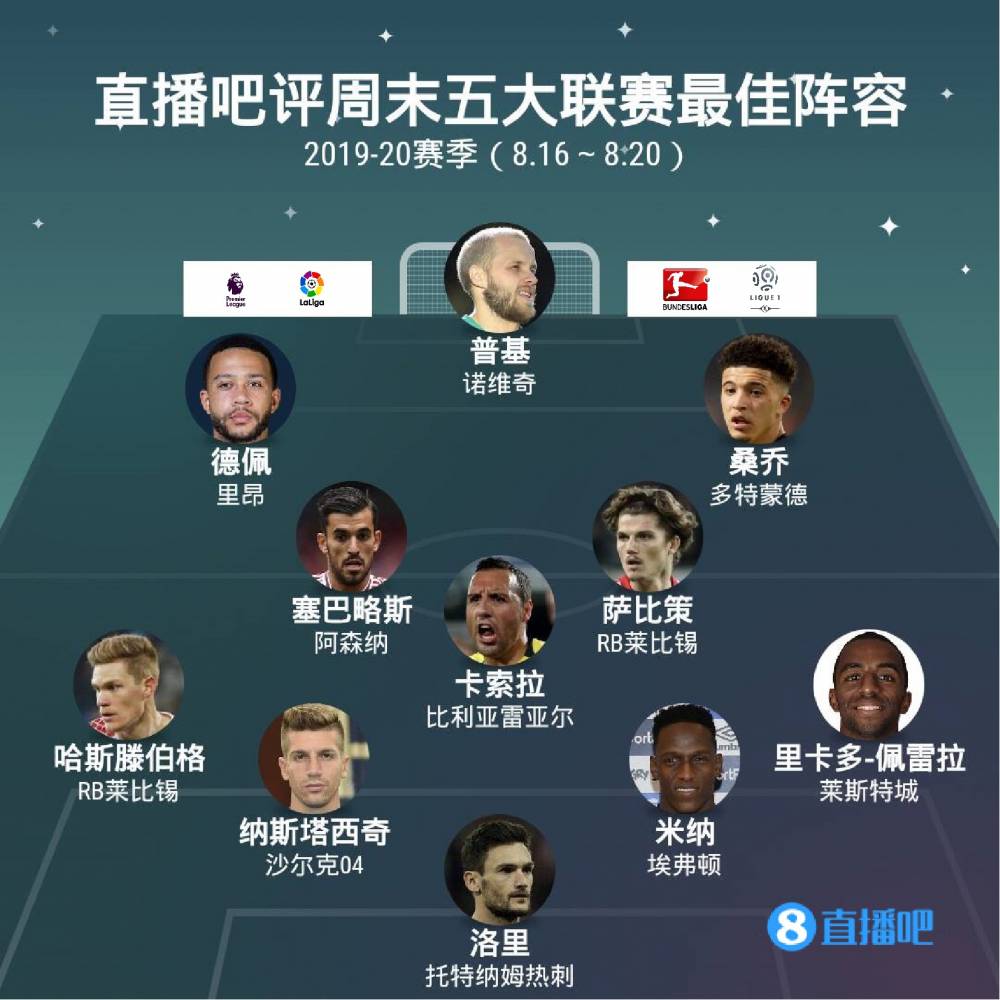 伤病隐患被