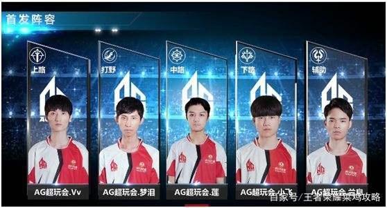 积分榜上的