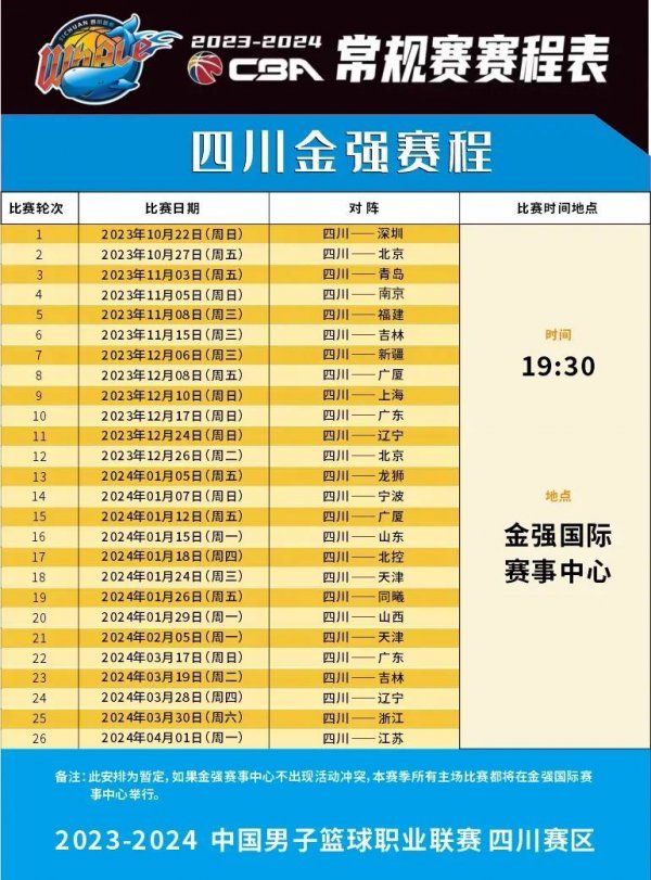 球队获胜的