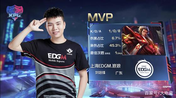 随着比赛进 随着比赛进