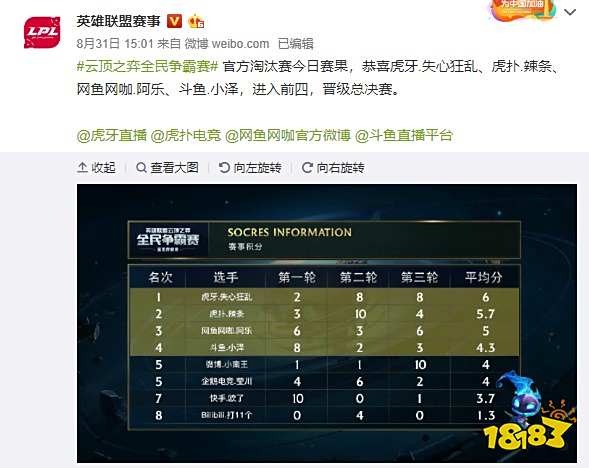 如果博格丹 如果博格丹