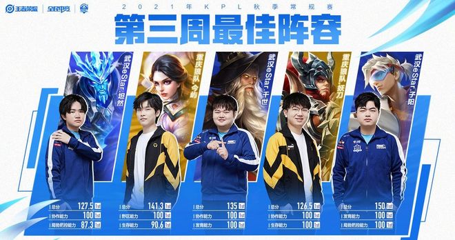 12岁于子 12岁于子