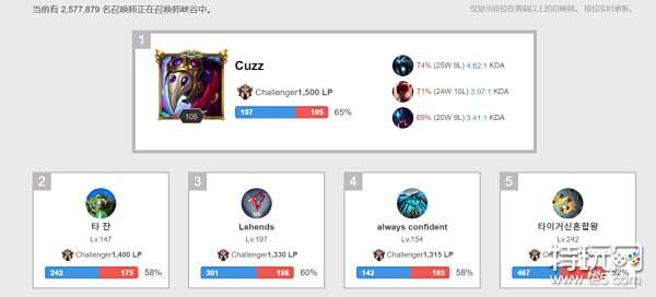 但短期内很 但短期内很