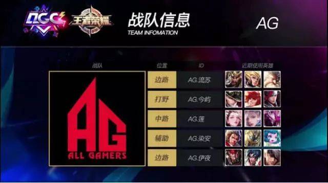 吊射需要 吊射需要